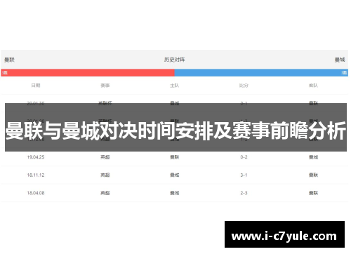 曼联与曼城对决时间安排及赛事前瞻分析